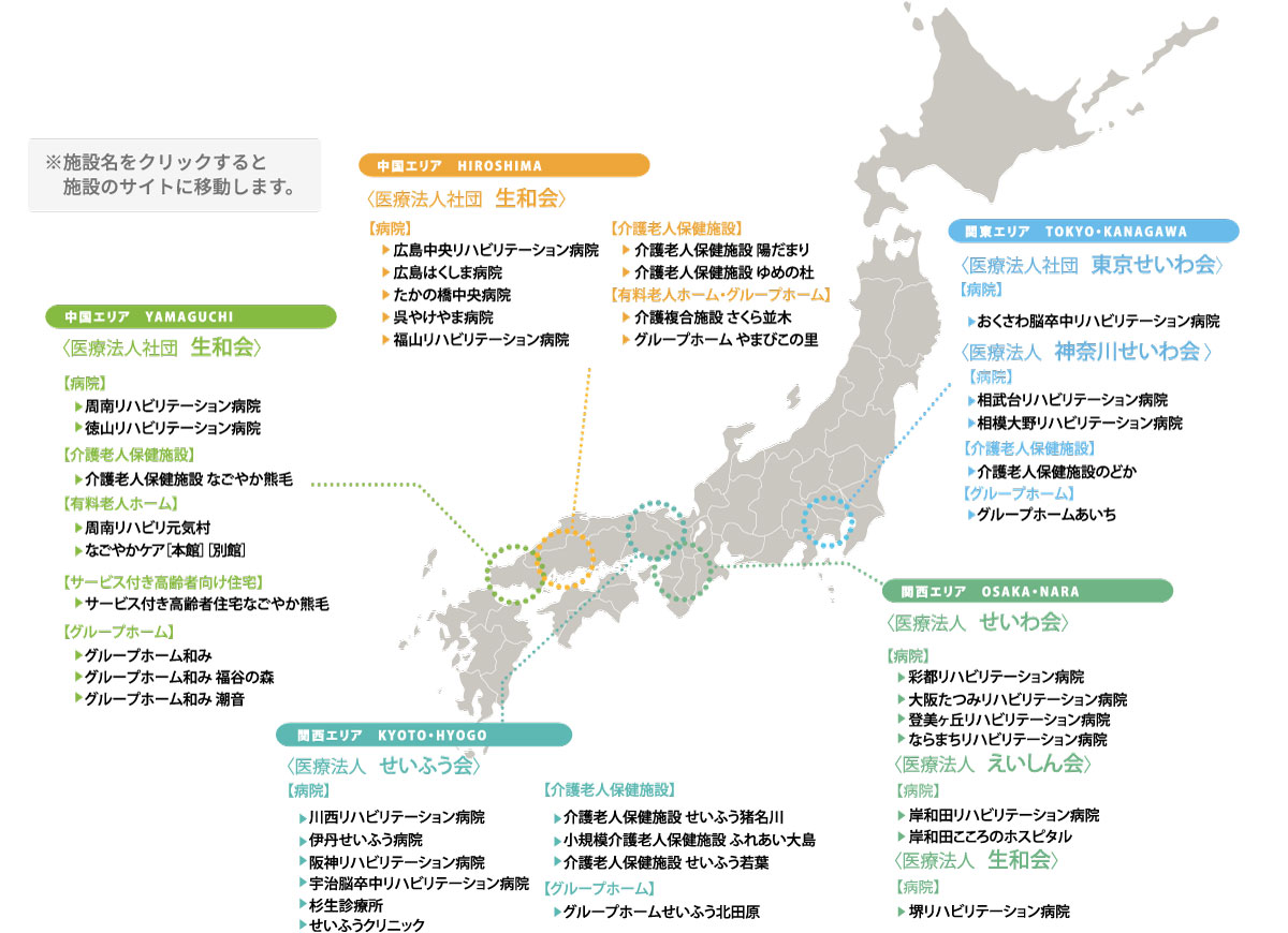 生和会グループ